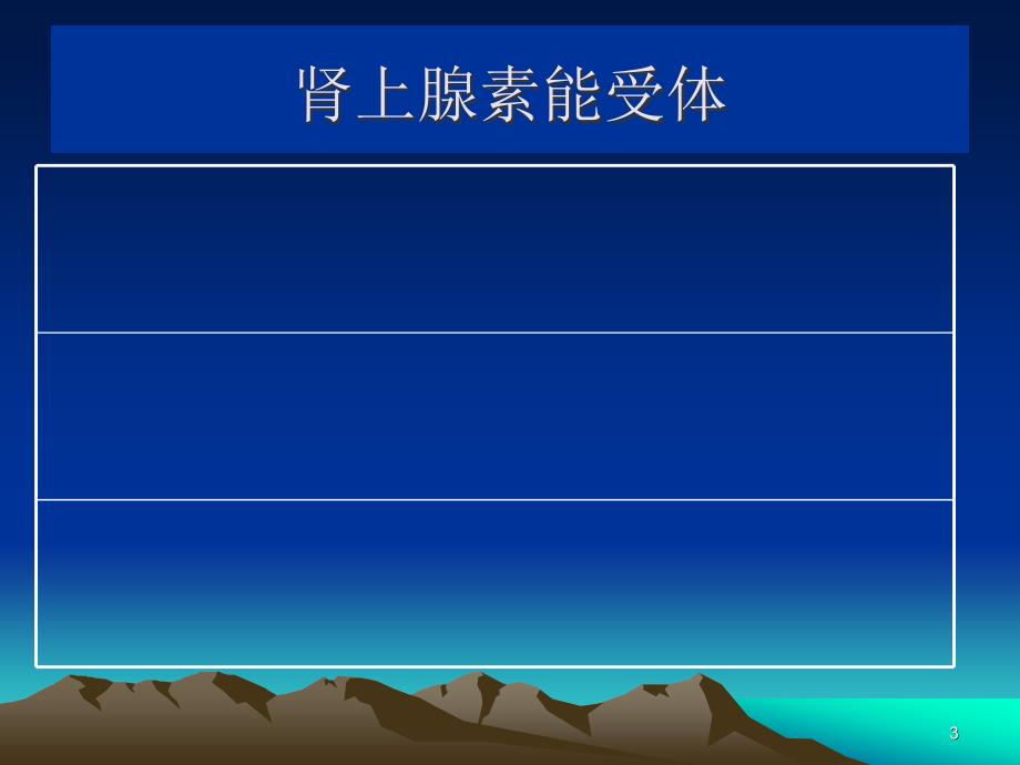 优质医学右美托咪定临床应用指导_第3页