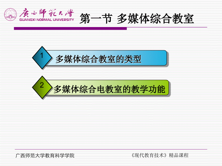 现代教学媒体应用系统课件_第3页