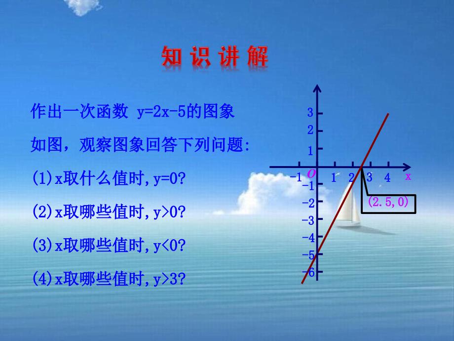 八年级数学下册25一元一次不等式与一次函数课件新版北师大版_第3页