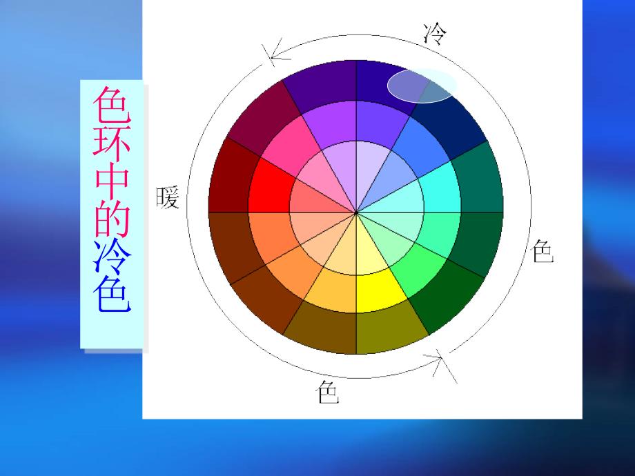 人教小学美术四年级《生活中的冷色》_第2页