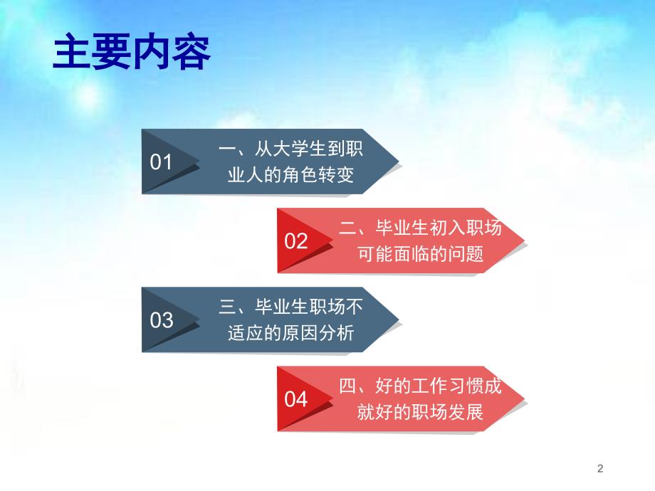 大学生职场适应与发展（课堂PPT）_第2页