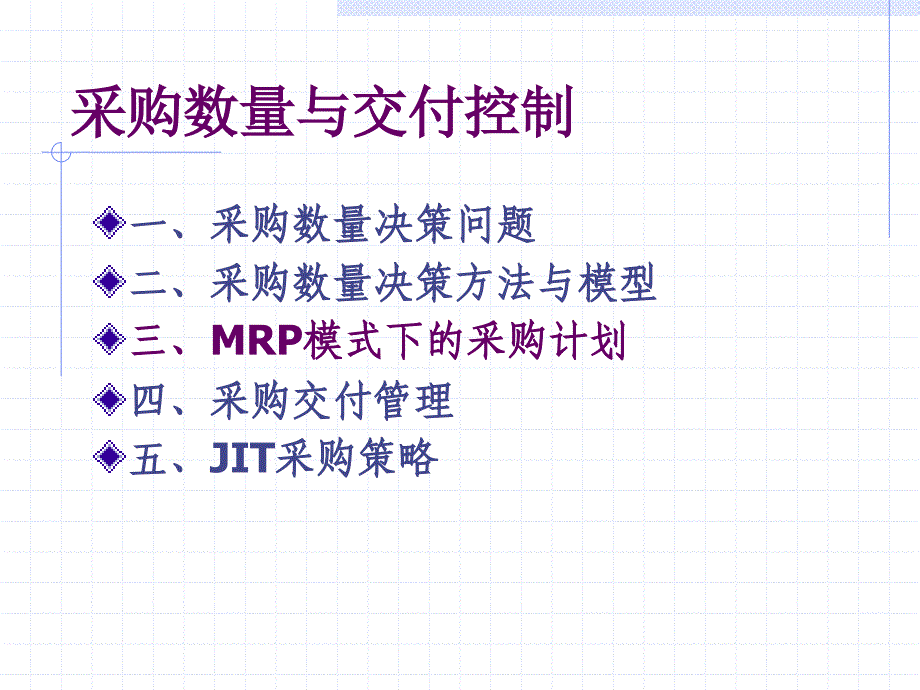 采购与交付控制PPT52页_第1页