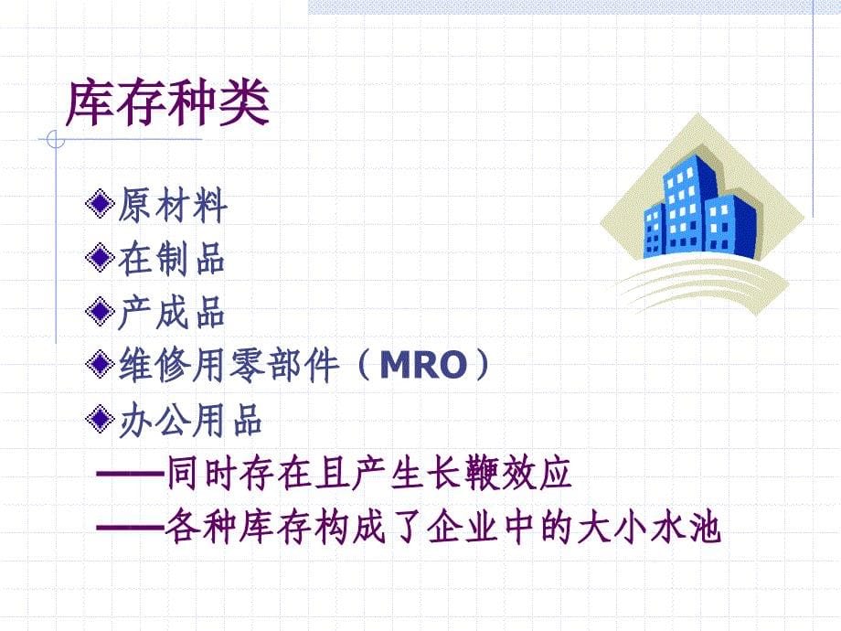 采购与交付控制PPT52页_第5页