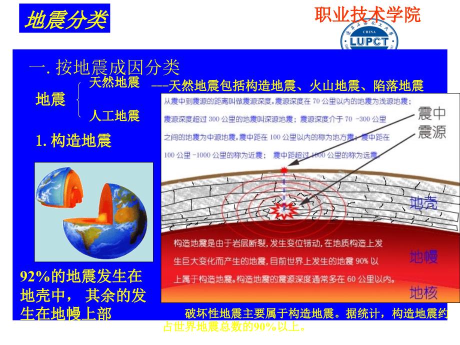 第一章抗震设计的基本知识和基本要求_第3页