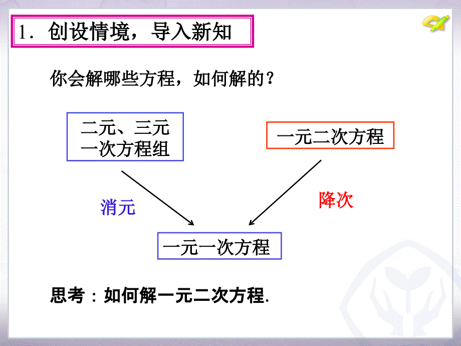 21.2解一元二次方程第1课时_第4页