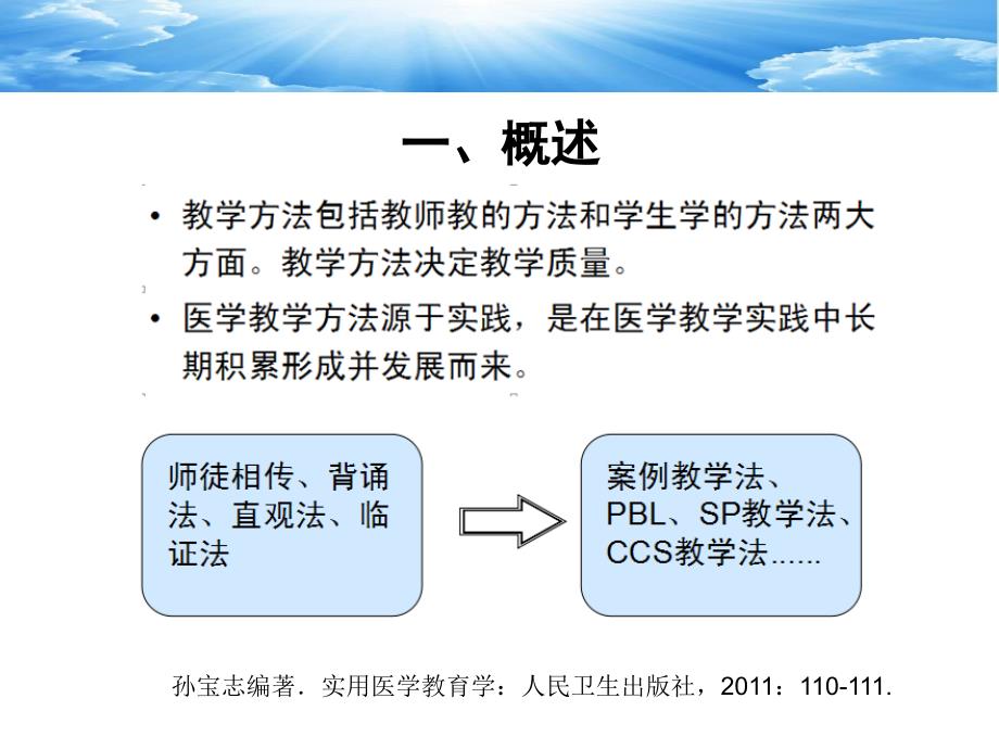 全科医学常用教学方法_第2页