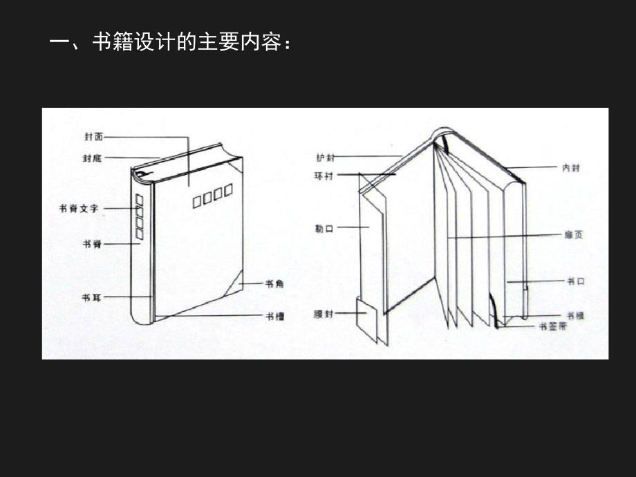 书籍设计的开本和工艺材料模板_第3页