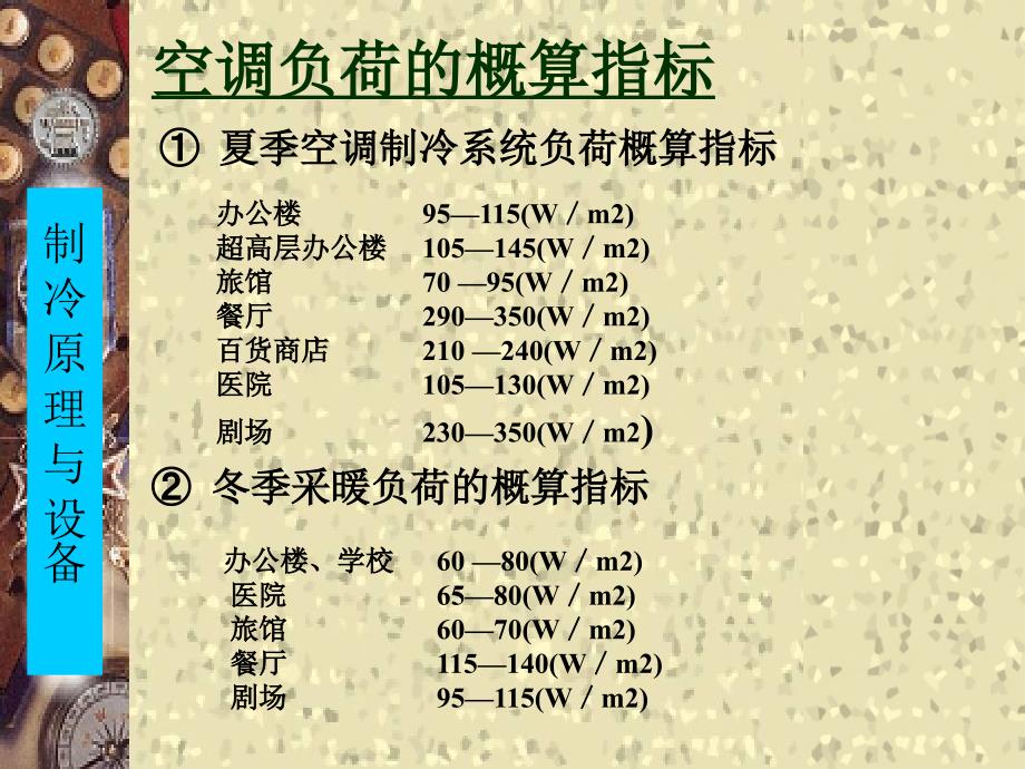 13.2 空调房间的冷热湿负荷以及送风量的确定_第4页