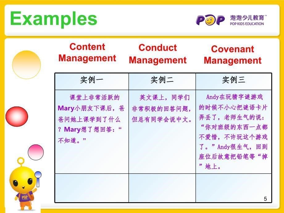 少儿英语教育如何做好课控.ppt_第5页