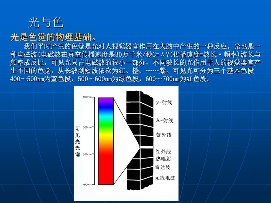 摄影的技术原理_第3页