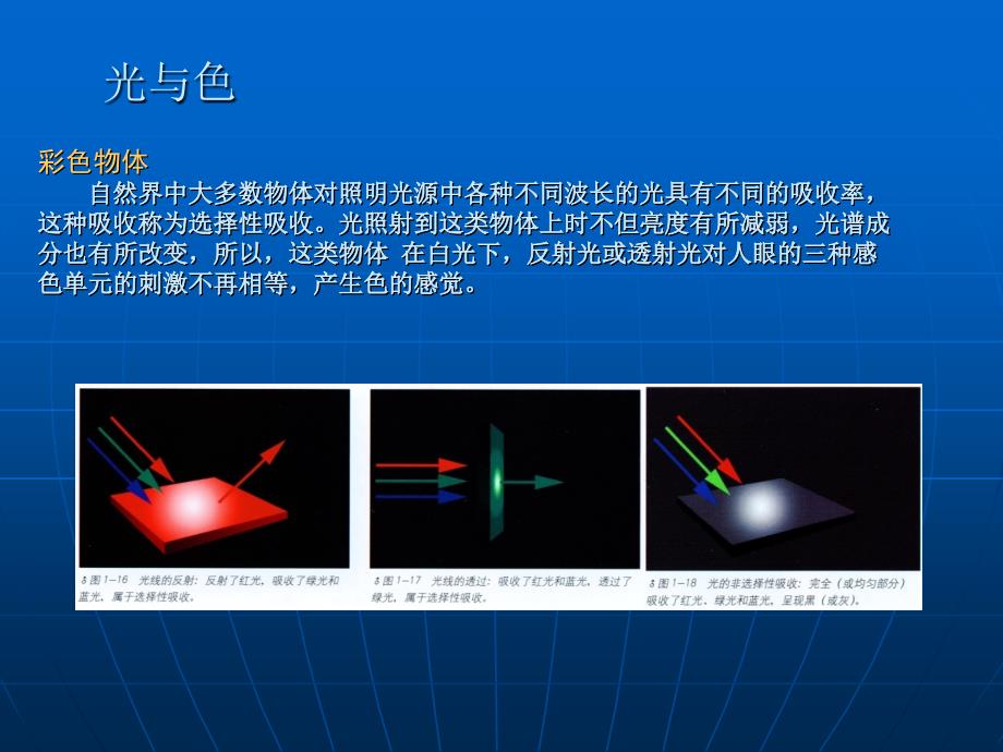 摄影的技术原理_第4页