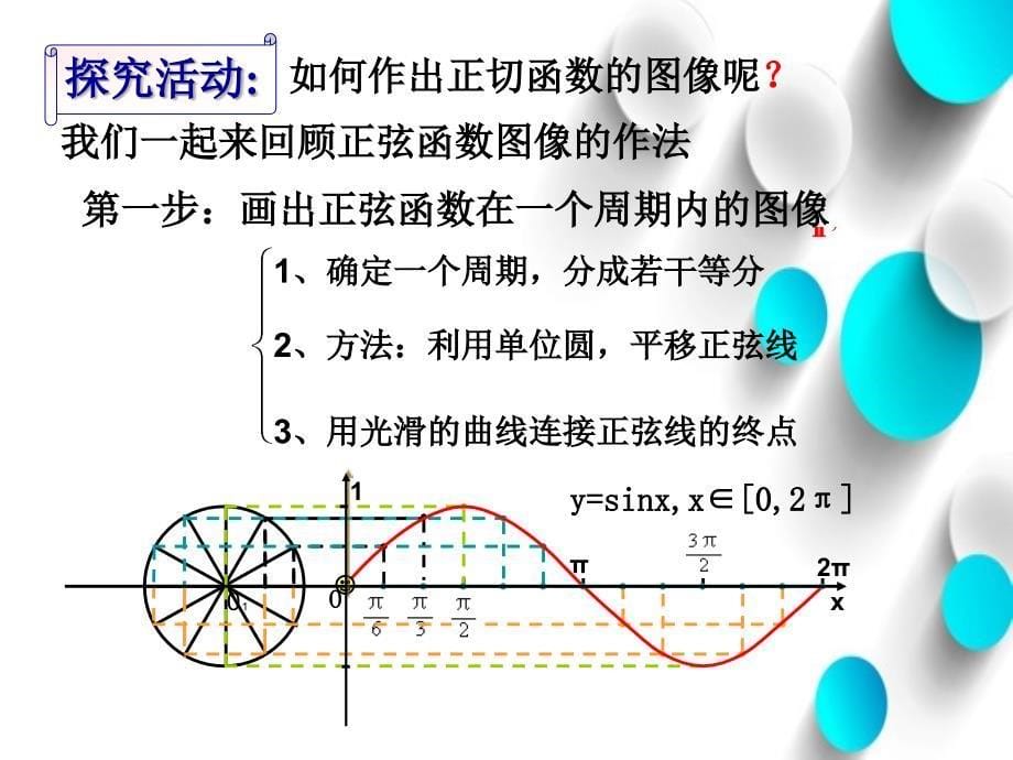 北师大版数学必修四：1.7正切函数的图像与性质ppt课件1_第5页