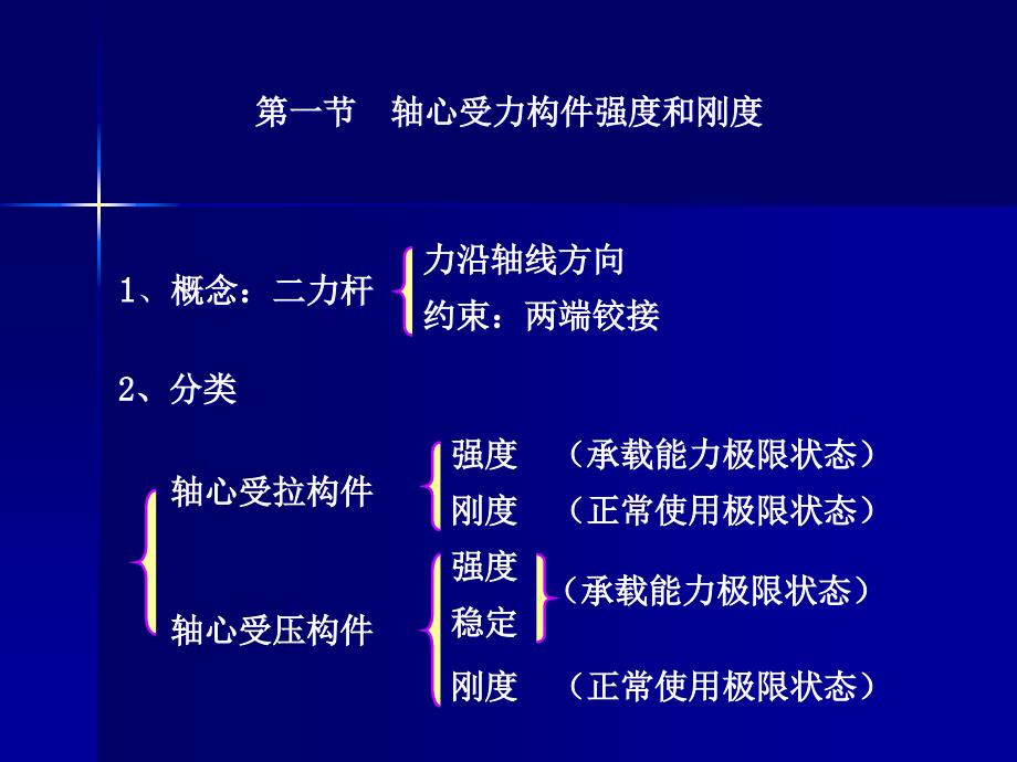 轴心受压构件的整体稳定性_第2页