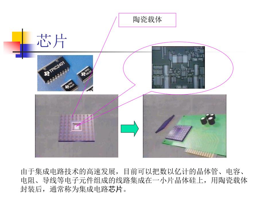 计算机硬件系统及其扩展_第4页