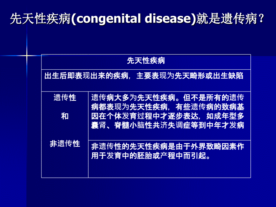 染色体异常与疾病PPT课件_第3页