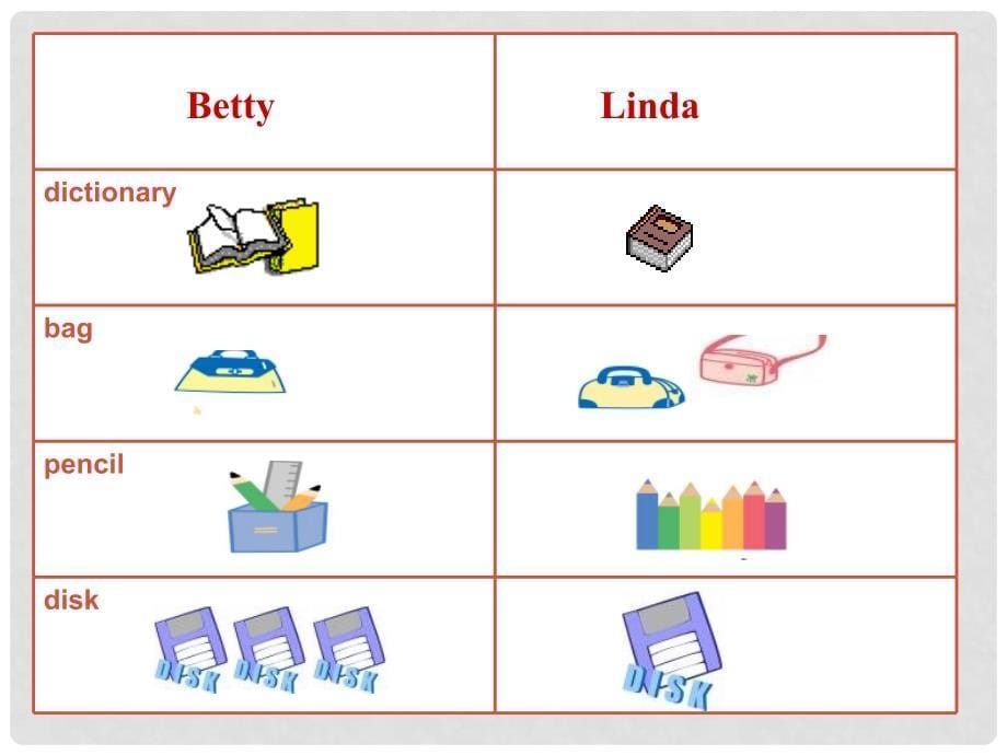 江苏省句容市后白中学八年级英语上册 Unit 2 School life Grammar课件 （新版）牛津版_第5页