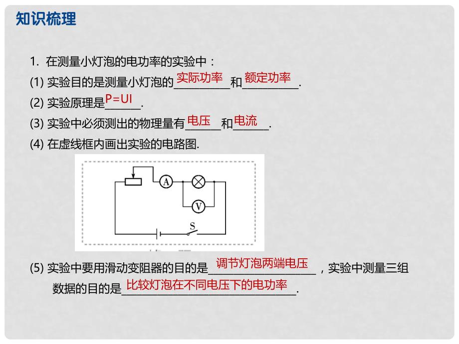 江苏省大丰市中考物理 第30课时 测量小灯泡的电功率复习课件_第3页