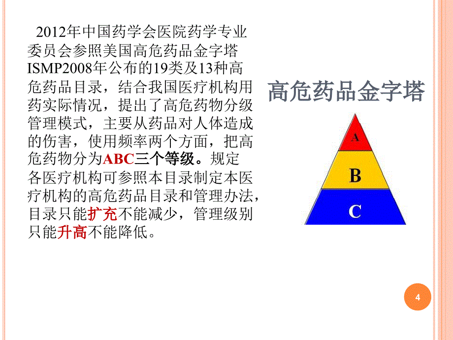 胰岛素规范注射ppt课件.ppt_第4页