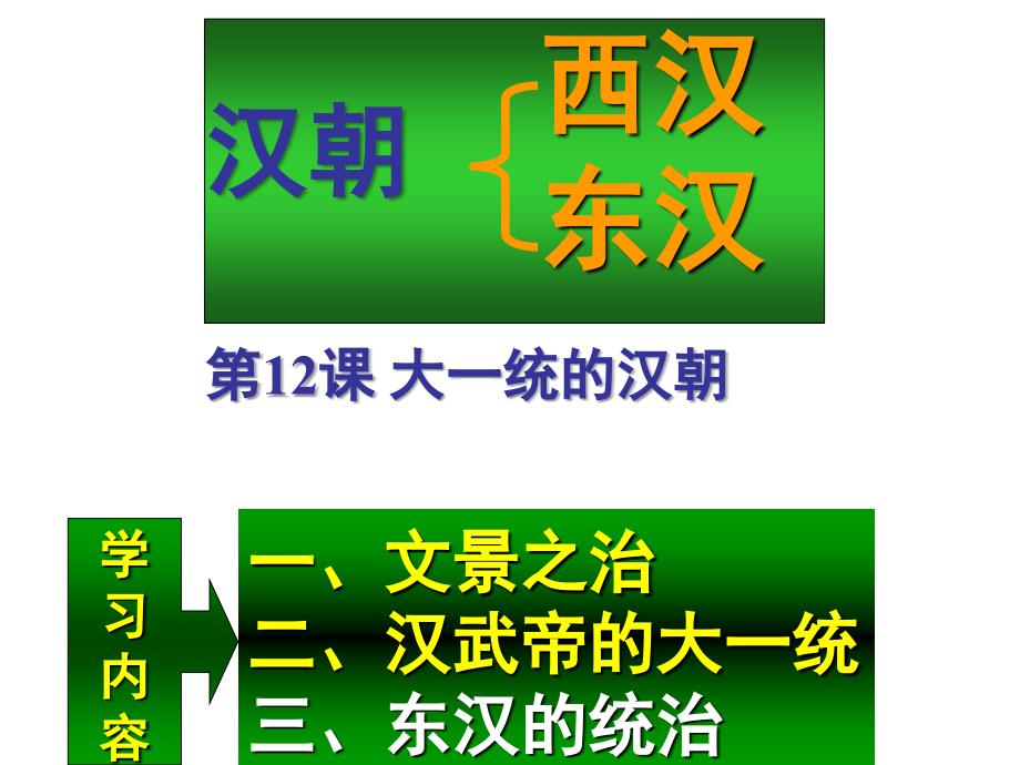 新人教版史七上大一统的汉朝ppt课件1_第1页