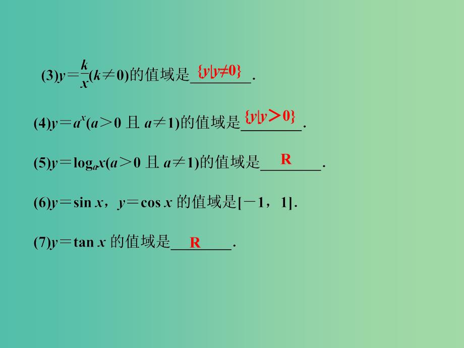 高考数学一轮复习第2章基本初等函数导数及其应用第2讲函数的定义域和值域课件文北师大版.ppt_第4页