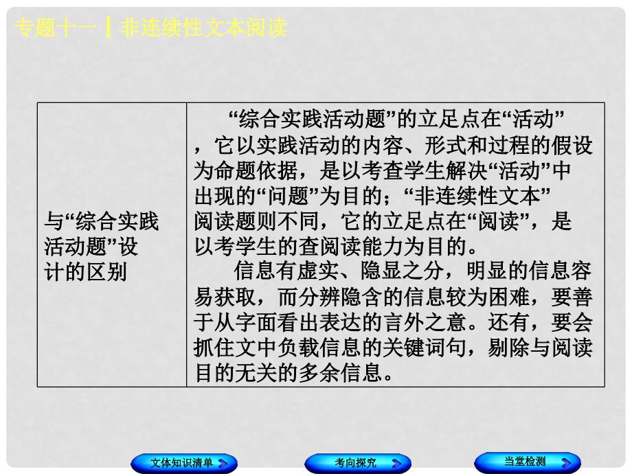 中考语文 第2篇 现代文阅读 二 非文学类文本阅读 专题十一 非连续性文本阅读复习课件_第4页