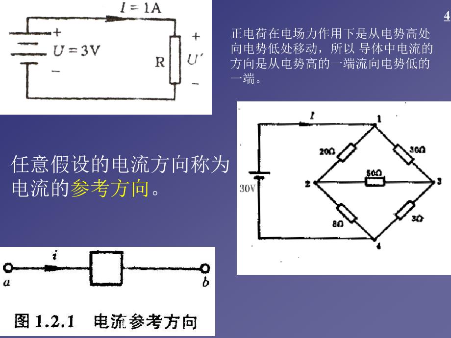 简单电子电路基础.ppt_第4页