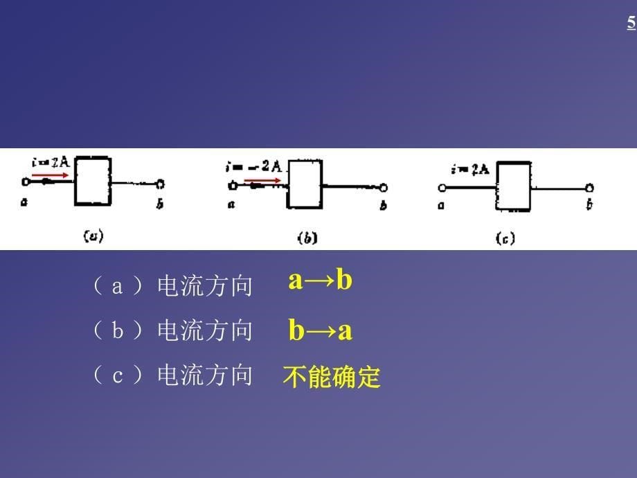 简单电子电路基础.ppt_第5页