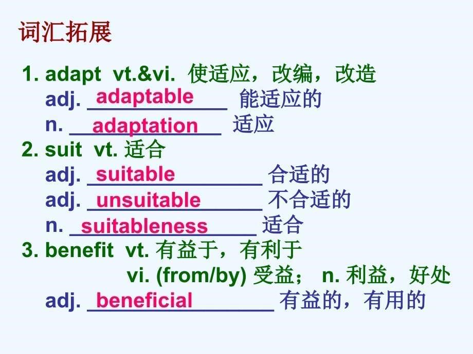 高中英语 M7U1Languagepoints课件 新人教版选修7_第5页