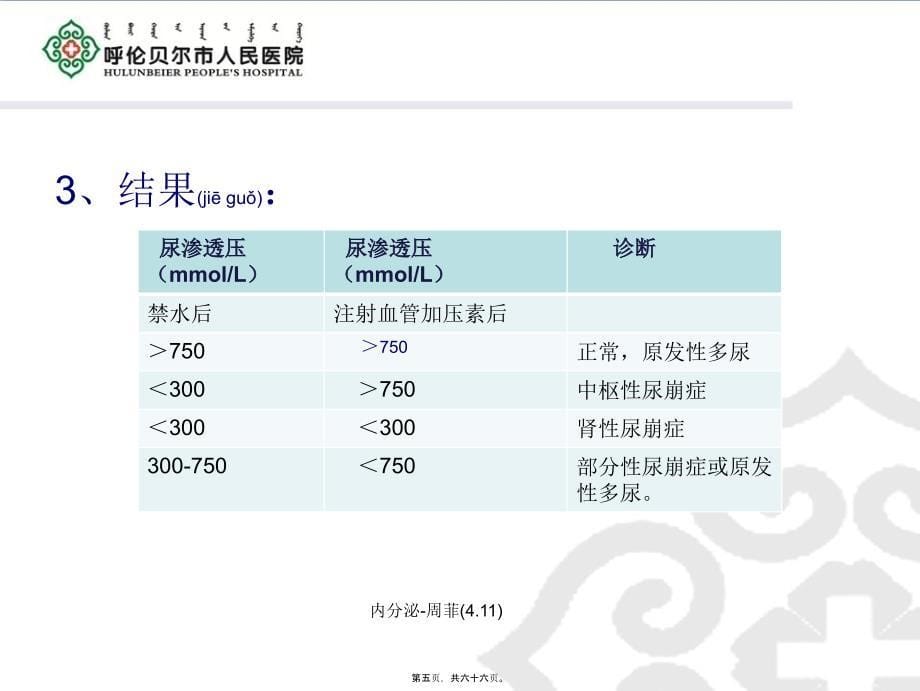 内分泌周菲4.11课件_第5页