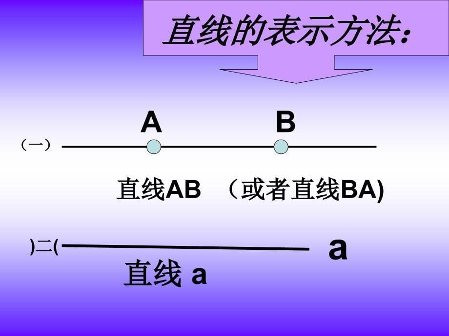 直线射线线段课件2_第5页