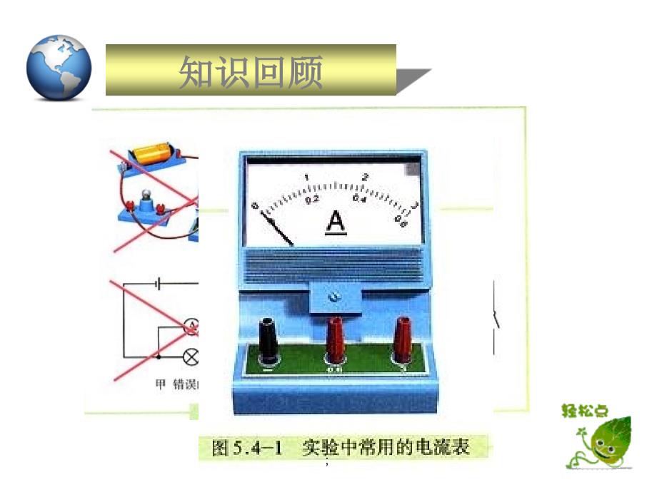 书插图电和磁ppt课件_第3页