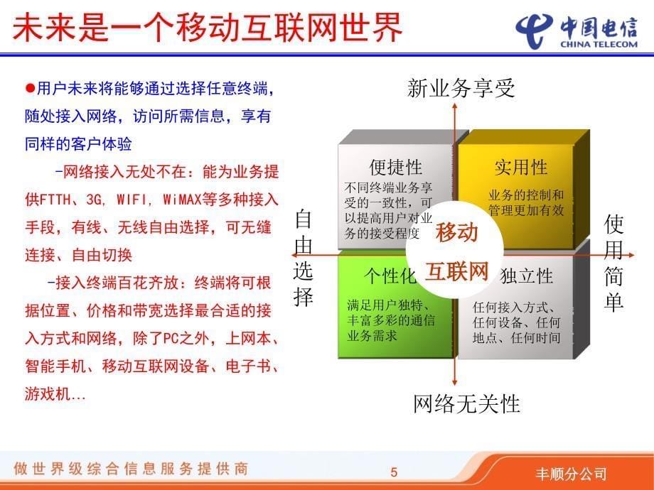 移动互联网时代的3G应用_第5页