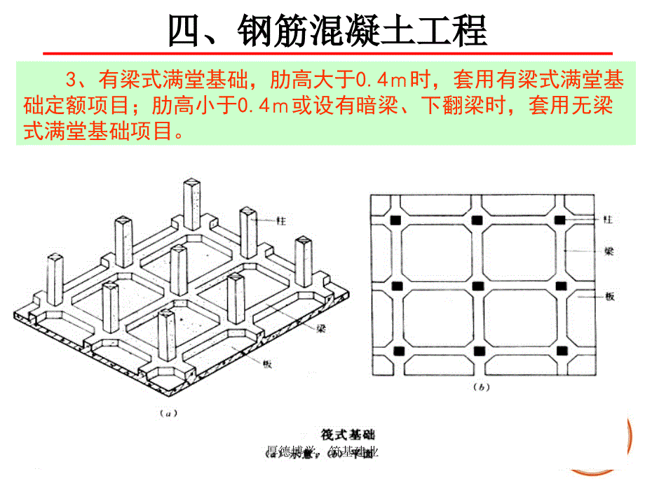 会计钢筋混凝土工程_第4页