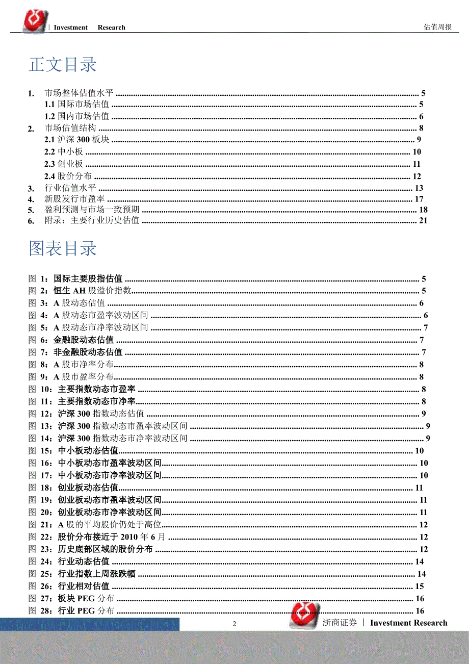 A股估值周报：估值回落业绩预期小幅下调1112_第2页