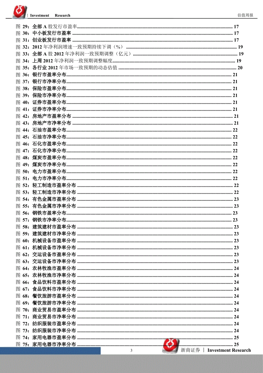 A股估值周报：估值回落业绩预期小幅下调1112_第3页