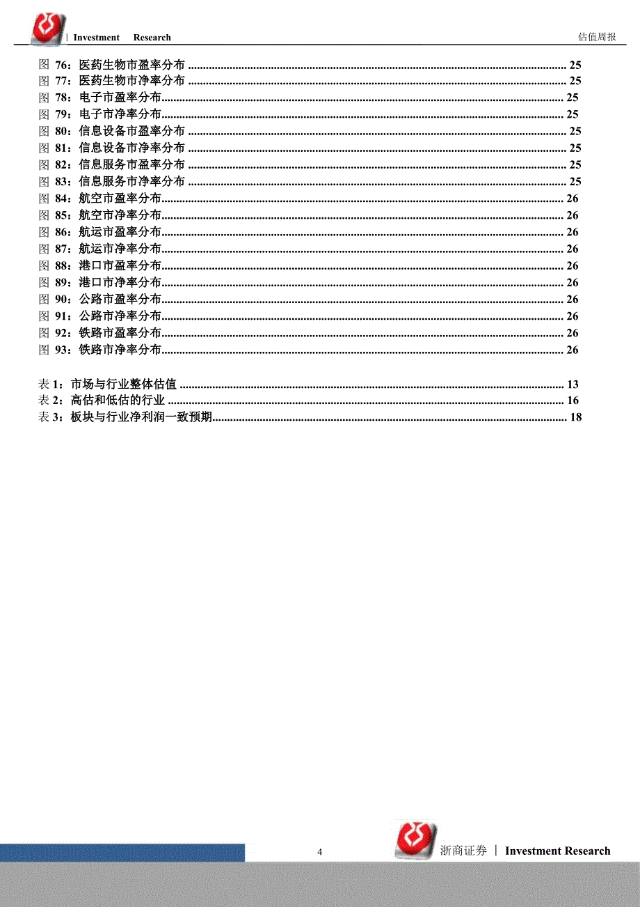 A股估值周报：估值回落业绩预期小幅下调1112_第4页