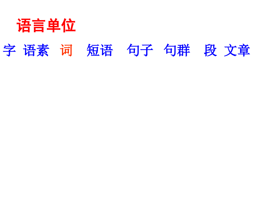 七年级语文下册语法知识——词性_第2页