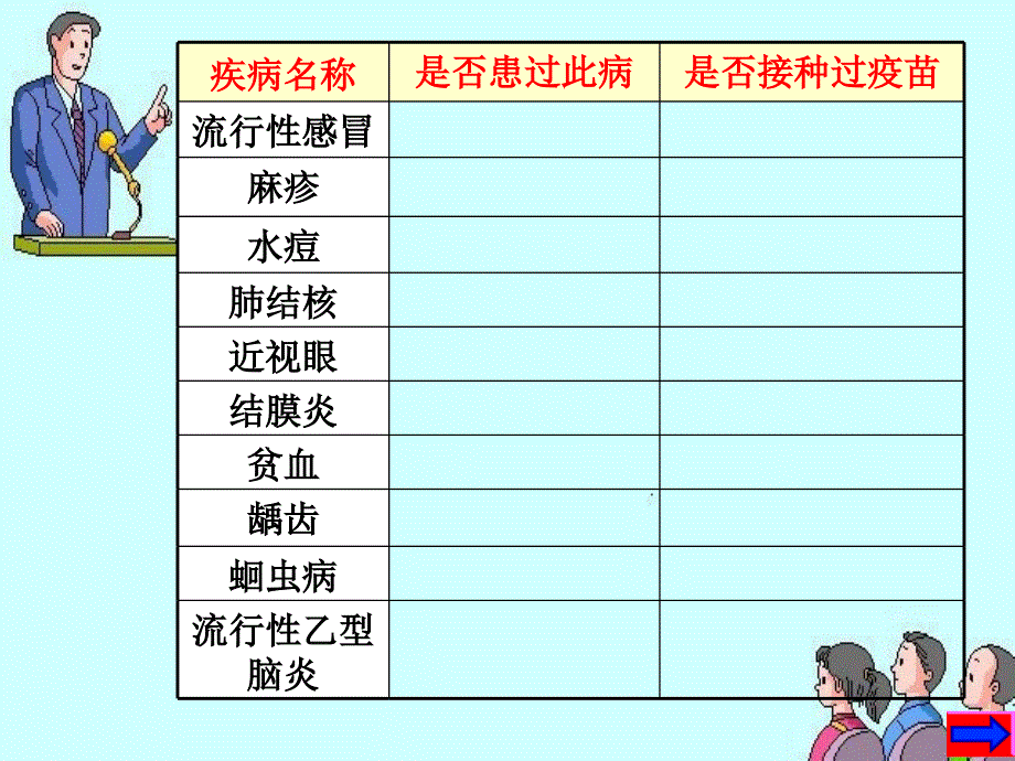 传染病及其预防课件_第3页