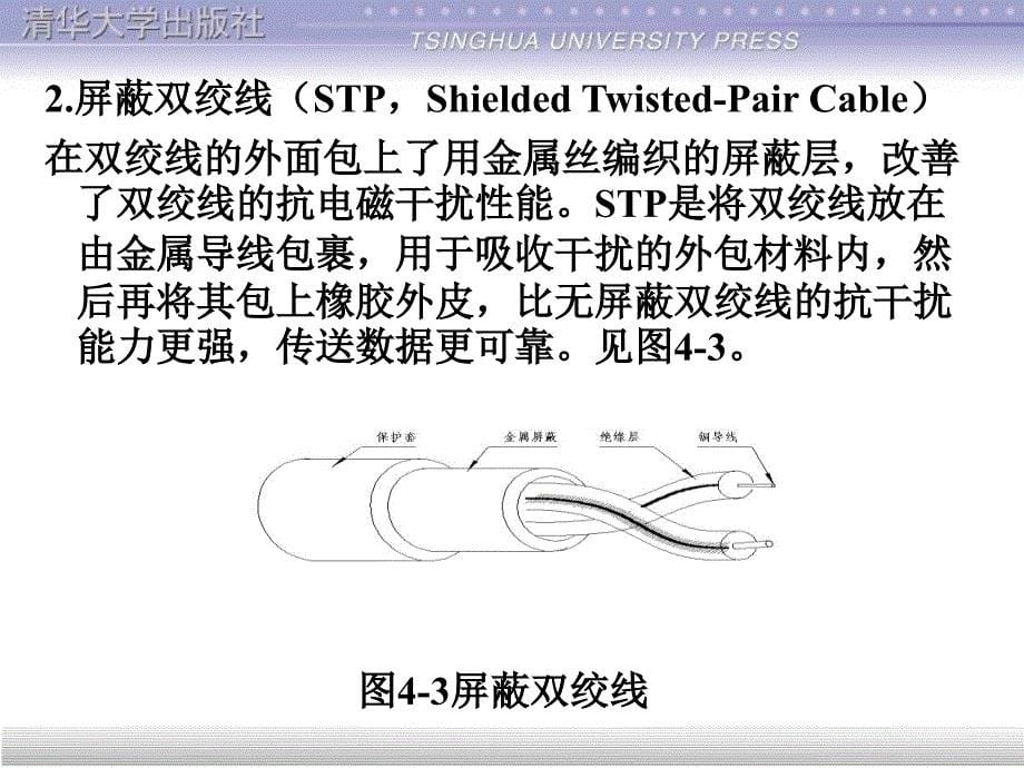 数据通信与网络课件_第5页