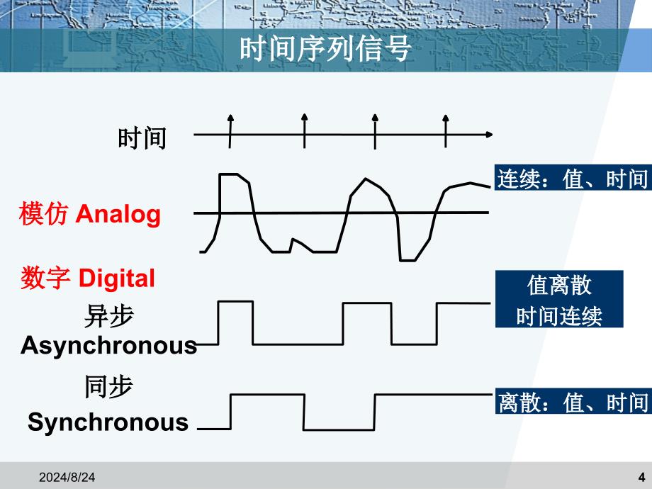 2.1逻辑和计算机设计基础ppt课件_第4页