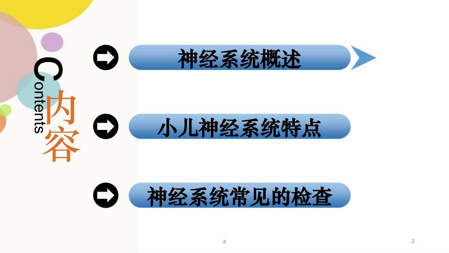 小儿神经系统解剖生理特点25850_第2页