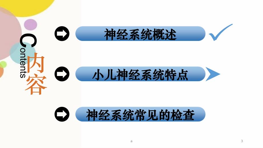 小儿神经系统解剖生理特点25850_第3页