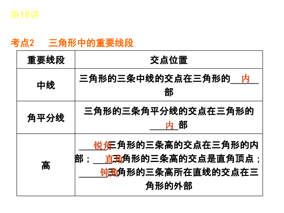 人教版全国数学中考复习方案第18讲三角形_第4页