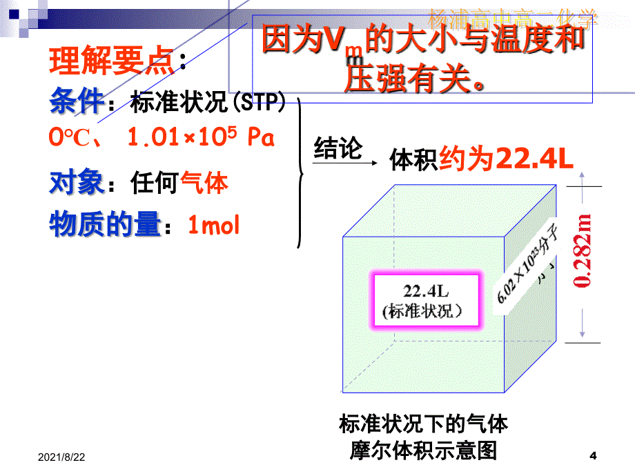 气体摩尔体积的测定推荐课件_第4页