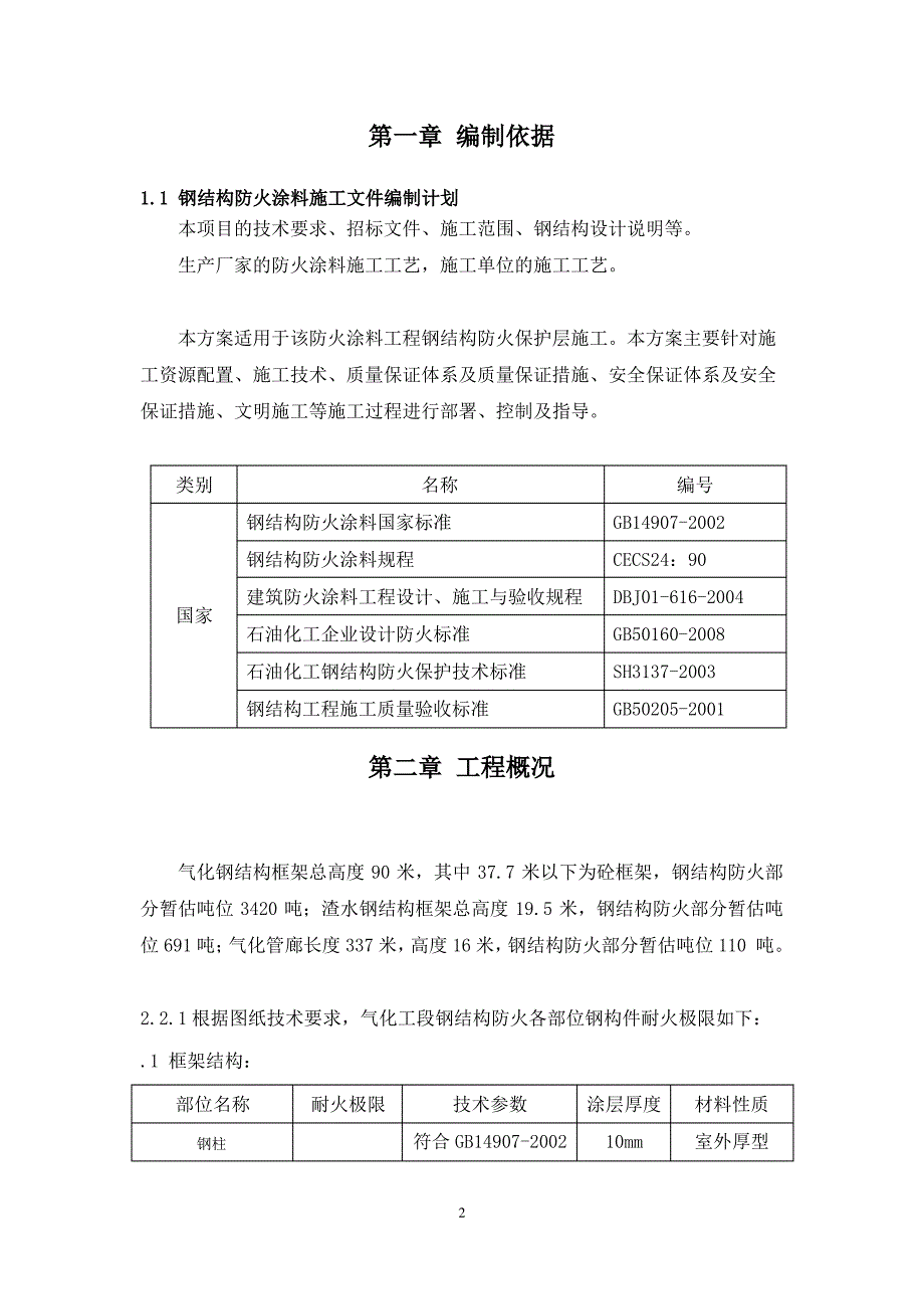 防火涂料施工方案_第2页