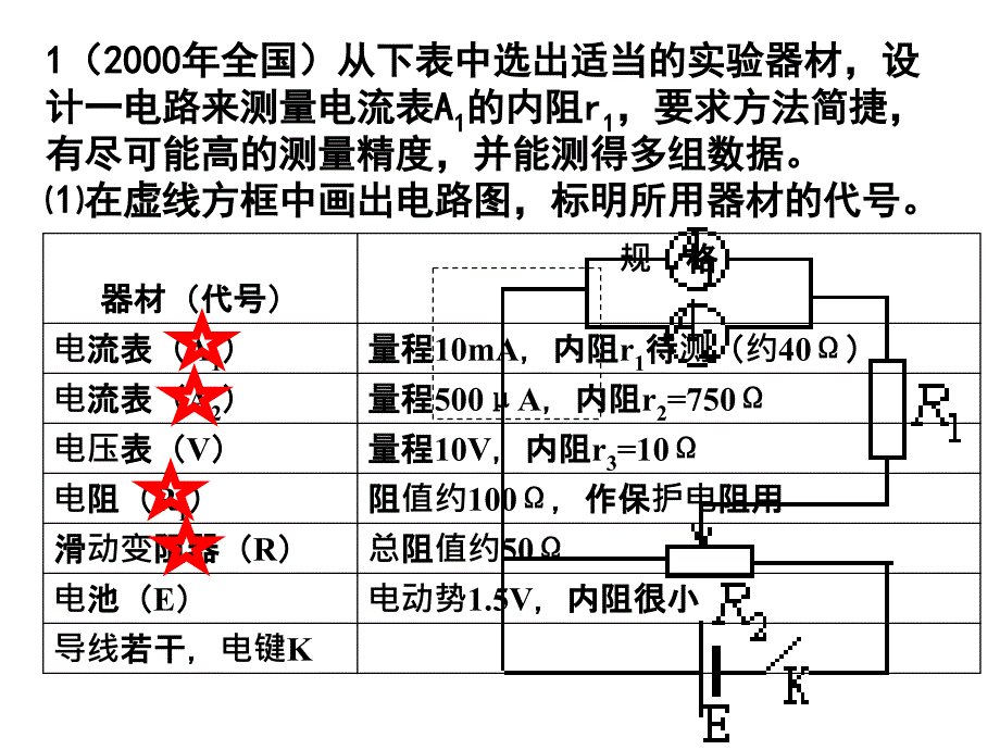 最新安安法测电阻PPT课件_第2页