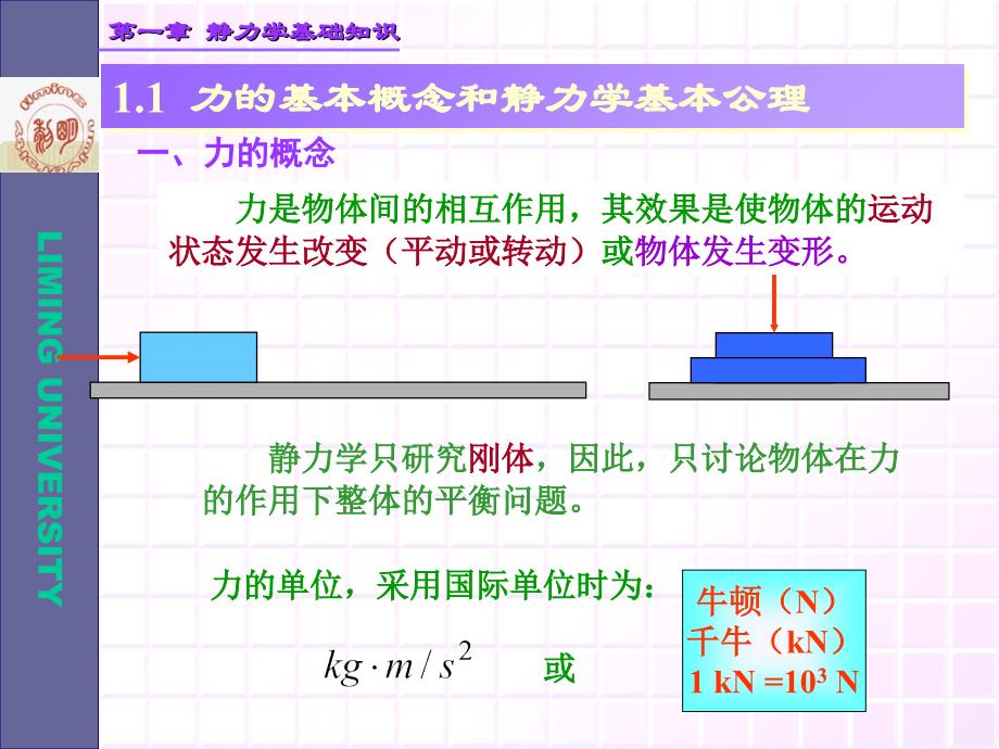 静力学基础知识ppt课件_第3页