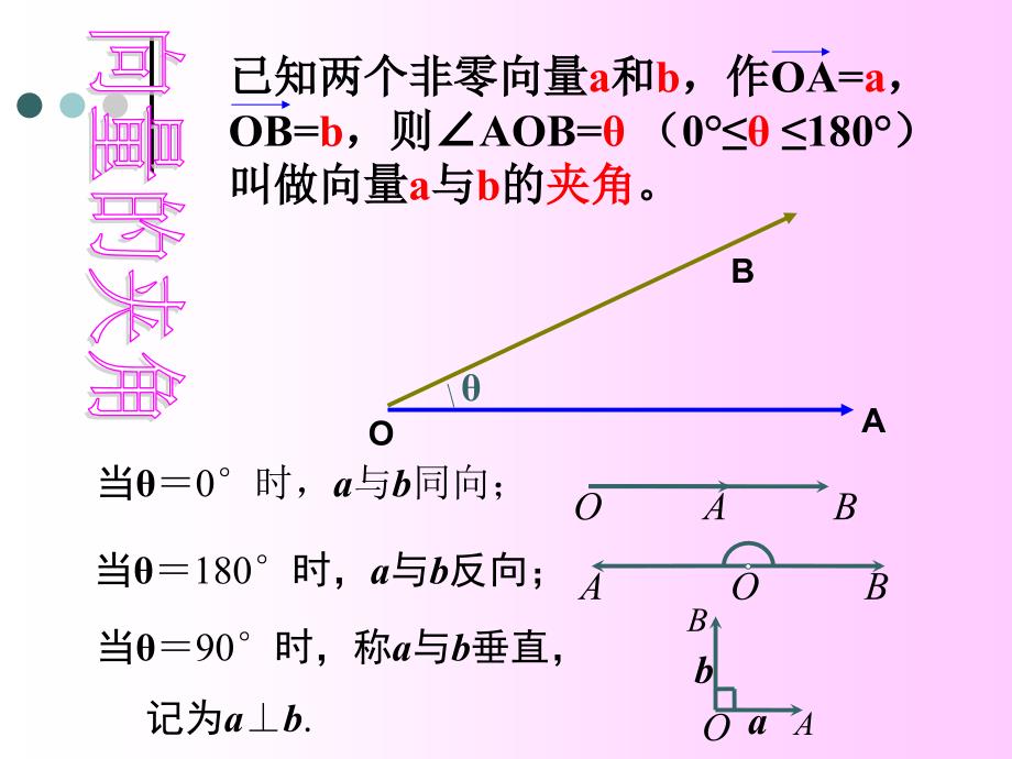 平面向量数量积及其几何意义_第4页