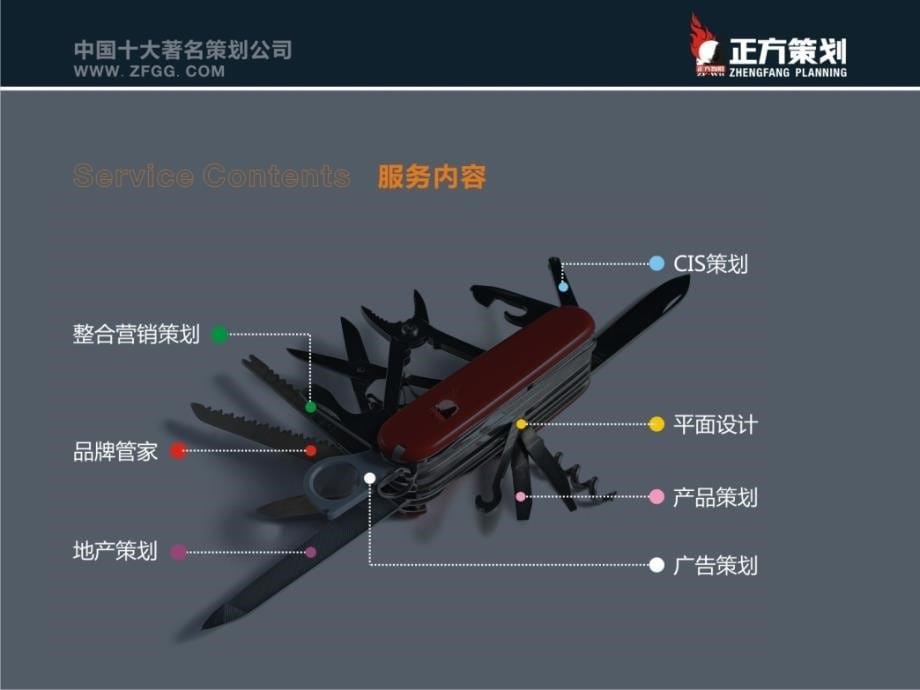 广告策划PPT正方策划之浙江商业集团品牌推广草案策划_第5页