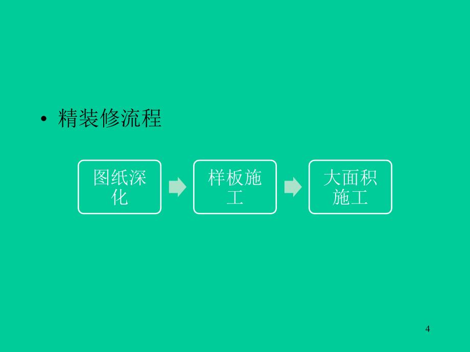 水电精装修施工ppt课件.ppt_第4页